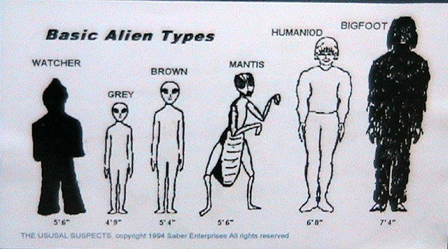 just your basic alien types